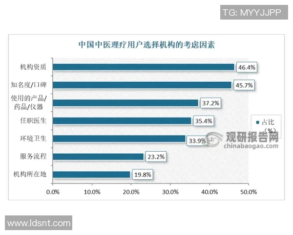 重庆足球队团队协作的成功之道与发展前景分析