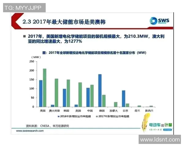 本泽马在足球历史上的地位与影响力分析及其未来发展趋势探讨