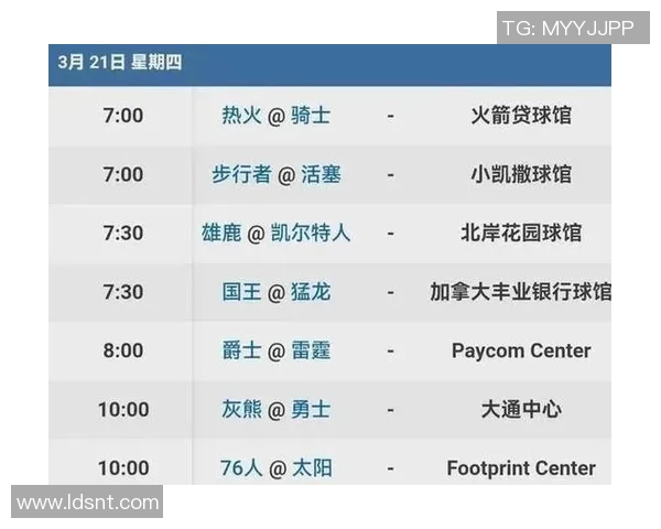 马刺与灰熊历史对阵数据分析及近期表现对比