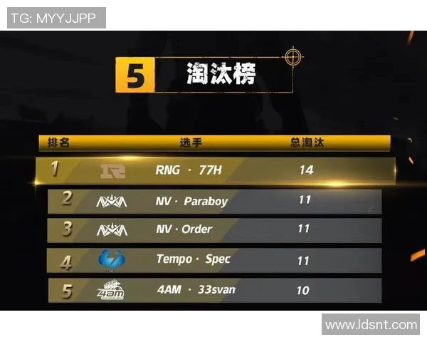 和平精英评论:RNG在比赛中的整体表现与战术压制分析MBA