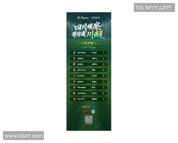 成都篮球队在欧锦赛积分榜上以100分稳居第一名展现强劲实力